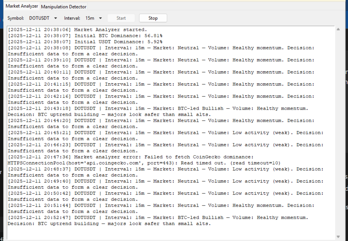 Real-time Analysis Interface